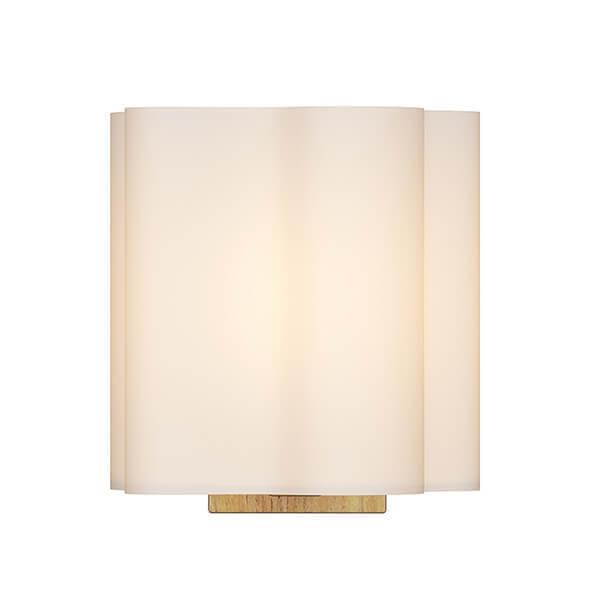 Картинка Настенный светильник Lightstar Nubi Legno 802615
