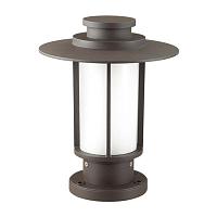 Дополнительная картинка Уличный светильник Odeon Light Nature Mito 4047/1B