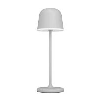900458 настольная лампа MANNERA, 2,2W, USB TYPE-C, 2,2W-LED-, алюминий, сталь-белый. Предназначен  использование светодиод. ламп. цок. LED. Источник о