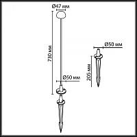 Дополнительная картинка 7122/4GLA NATURE Odeon Light Уличный светильник VERDE