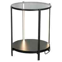 Дополнительная картинка Торшер Lussole Loft Seattle LSP-0565-M